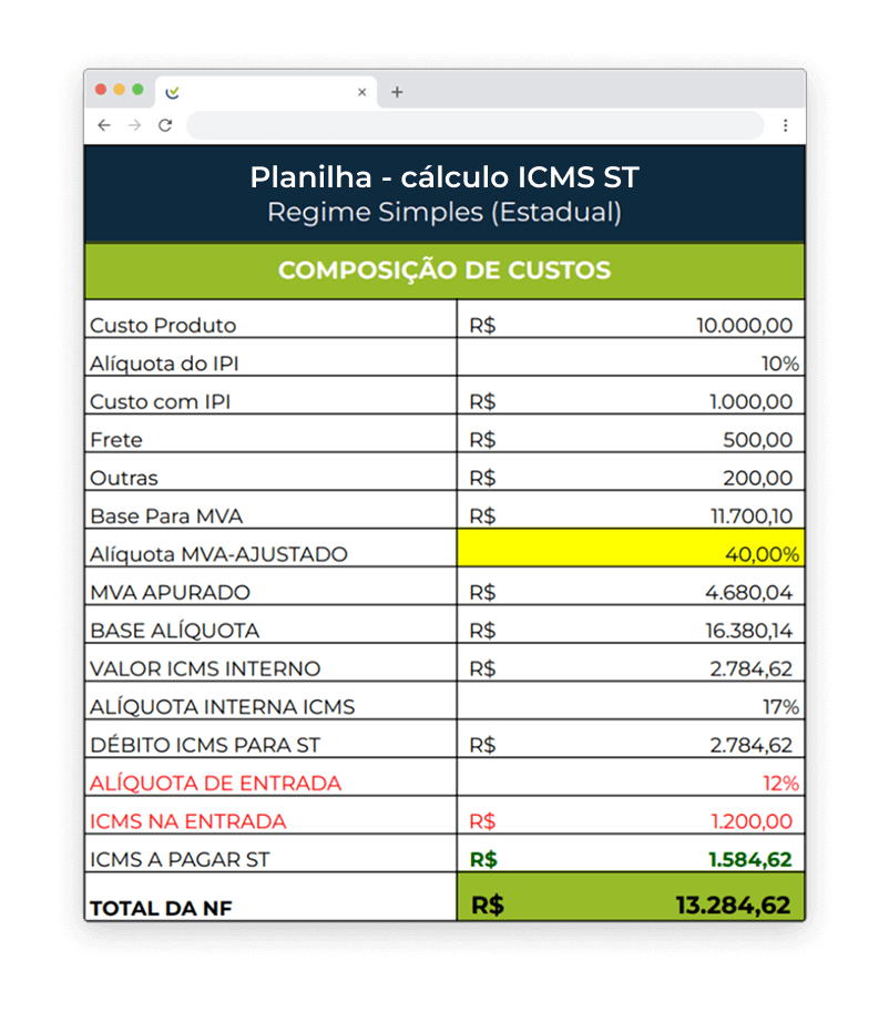 planilha de calculo isms-st