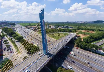 Como emitir nota fiscal em Guarulhos SP (passo a passo)